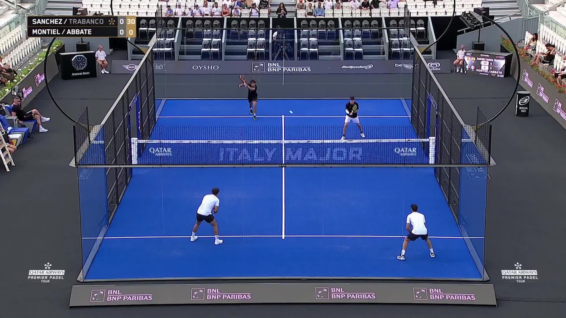 Emilio Sanchez - Alberto Garcia Trabanco vs Flavio Abbate - Alvaro Montiel Caruso