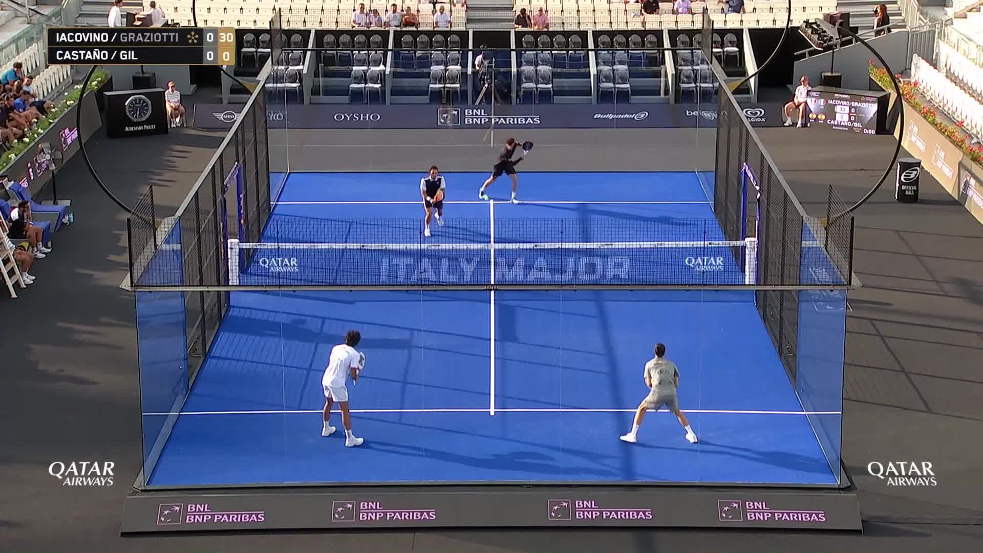 Simone Iacovino - Giulio Graziotti vs Manuel Castaño - Francisco Manuel Gil Morales