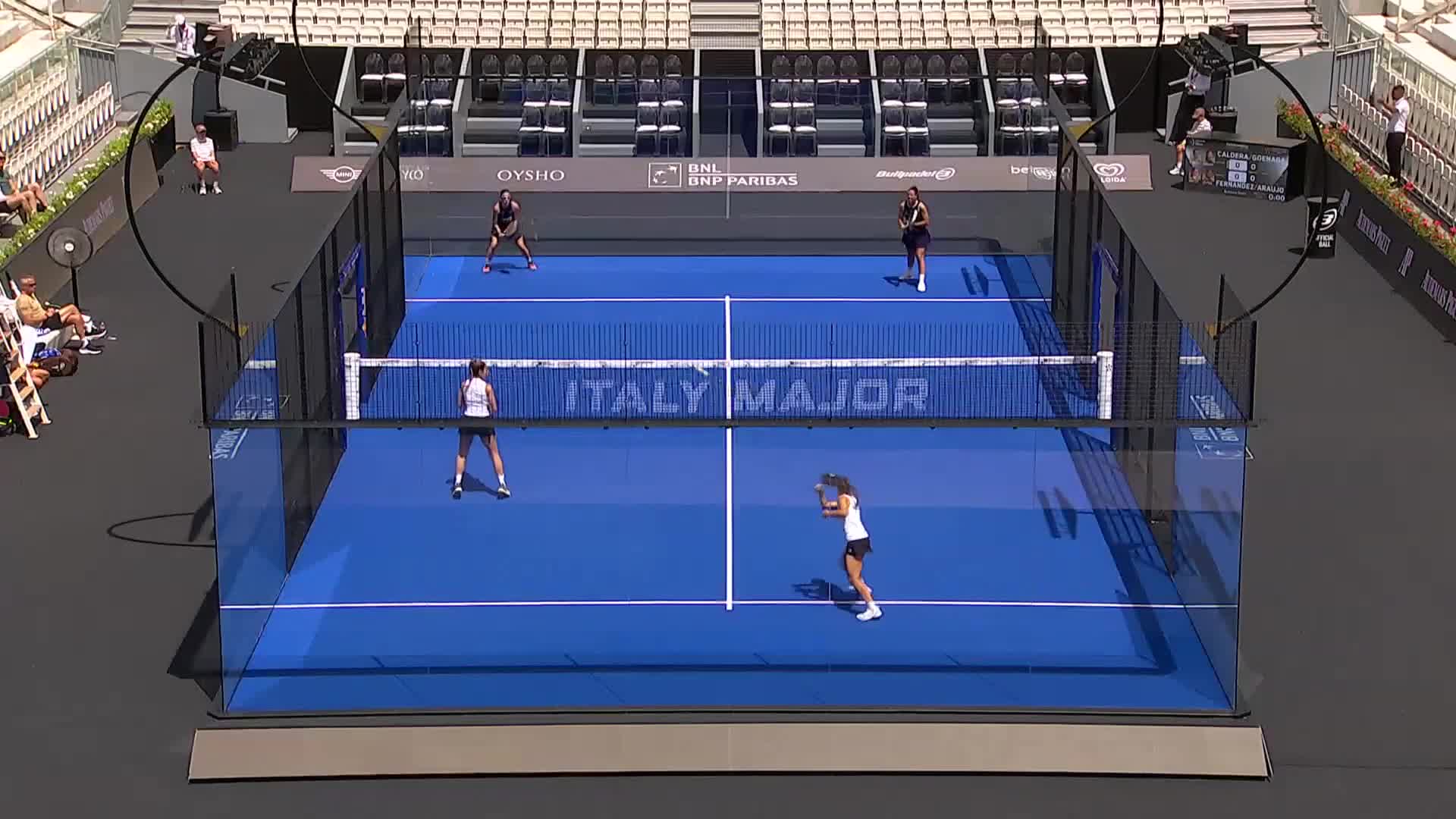 Beatriz Caldera Sanchez - Carmen Goenaga Garcia vs Claudia Fernandez Sanchez - Sofia Araujo