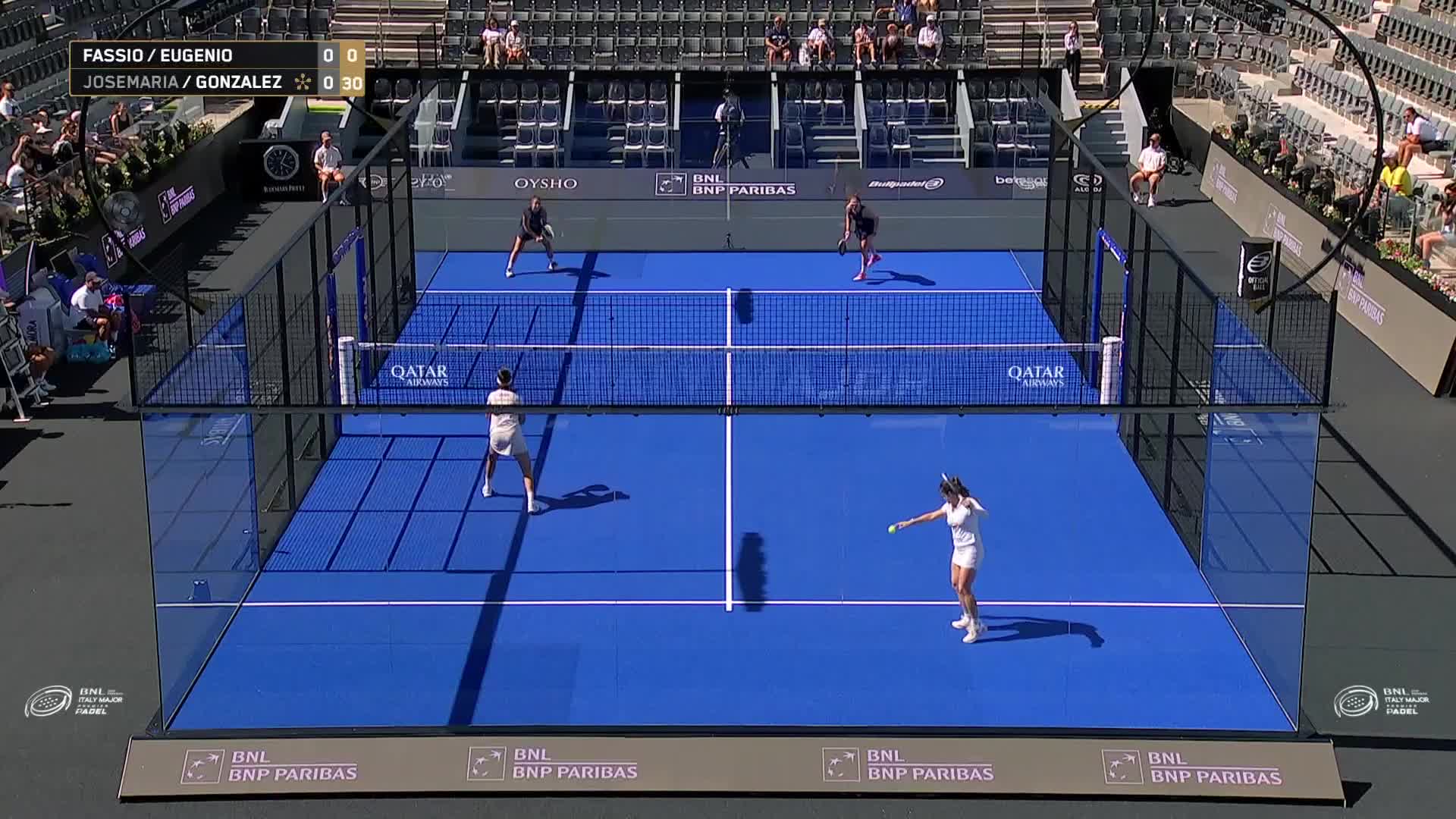 Martina Fassio Goyeneche - Raquel Eugenio Barrera vs Paula Josemaria Martin - Beatriz Gonzalez Fernandez