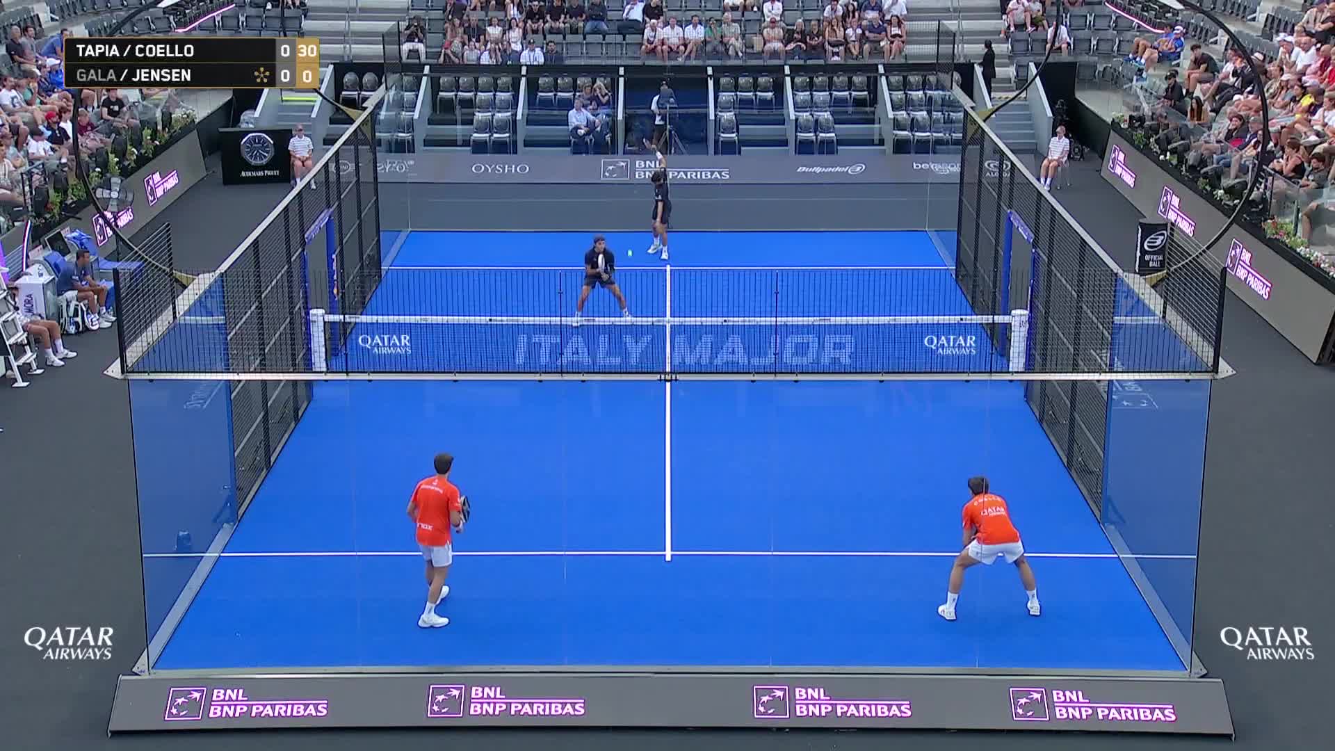 Agustin Tapia - Arturo Coello vs David Gala - Enzo Jensen Sirvent