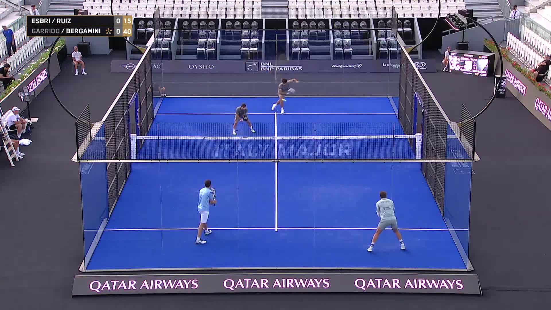 Juanlu Esbri - Alejandro Ruiz Granados vs Javier Garrido - Lucas Bergamini