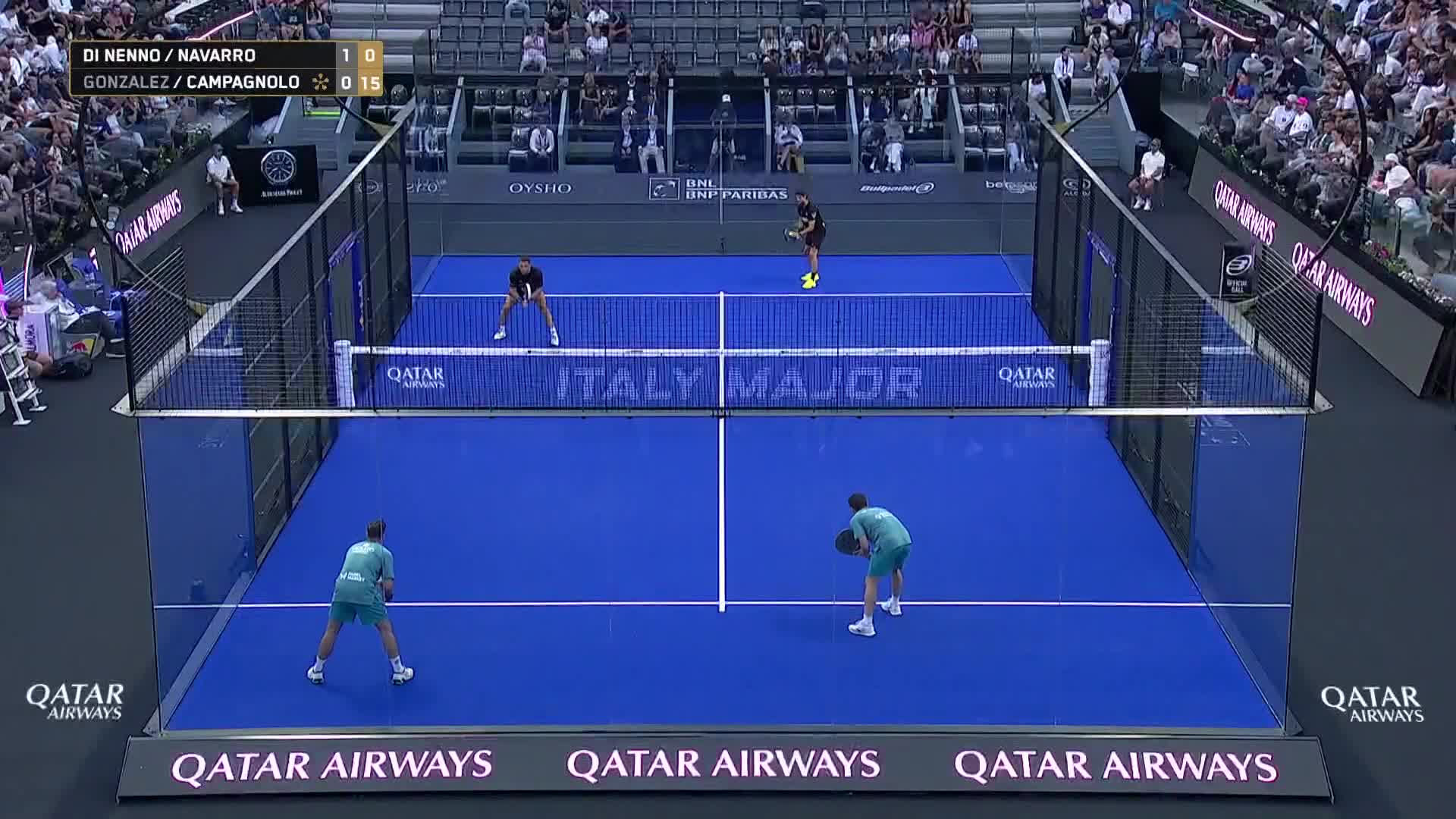 Martin Di Nenno - Francisco Navarro vs Jeronimo Gonzalez - Lucas Campagnolo