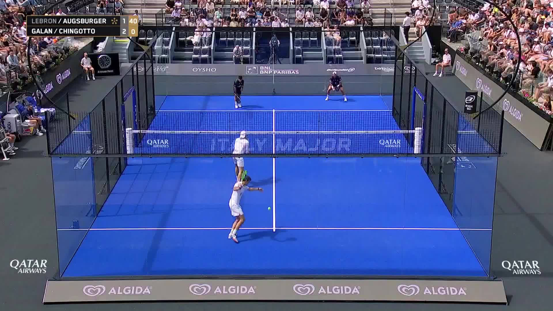 Juan Lebron - Leandro Roman Augsburger vs Alejandro Galan - Federico Chingotto
