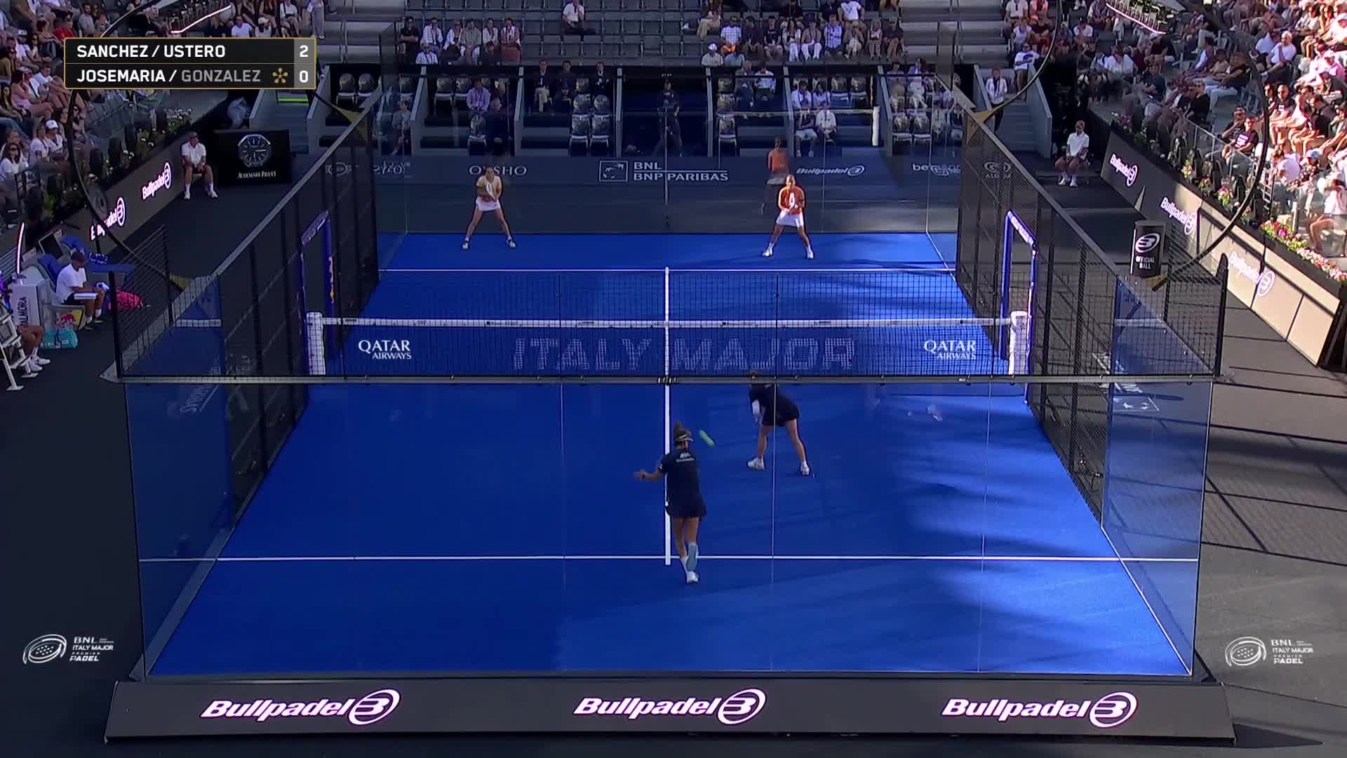 Ariana Sanchez Fallada - Andrea Ustero Prieto vs Paula Josemaria Martin - Beatriz Gonzalez Fernandez