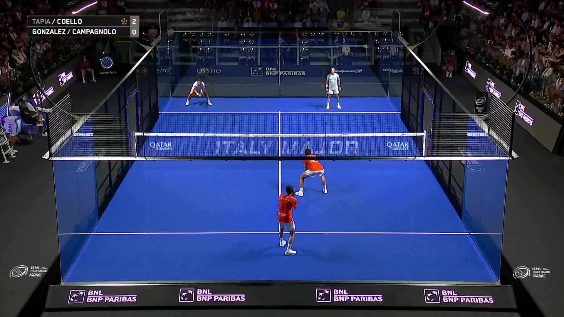 Agustin Tapia - Arturo Coello vs Jeronimo Gonzalez - Lucas Campagnolo