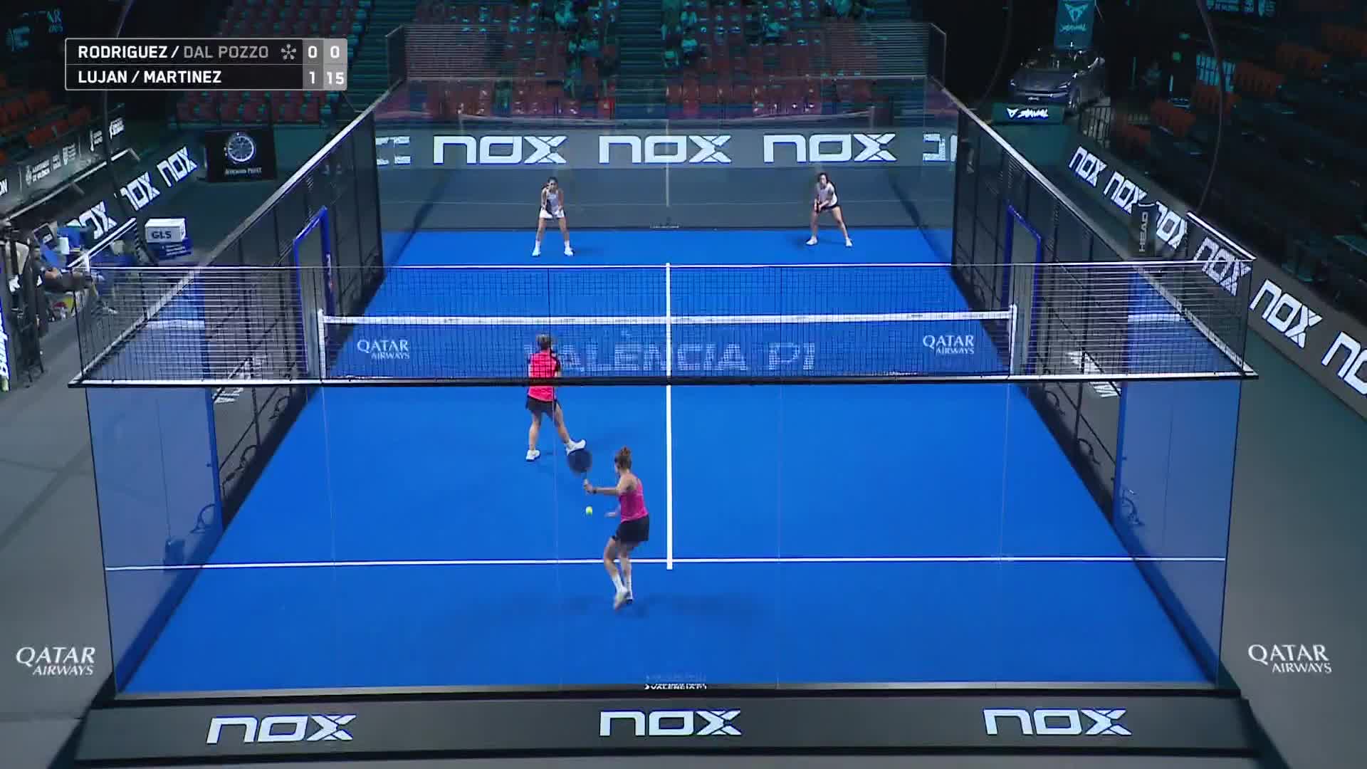Nuria Rodriguez Camacho - Giulia Dal Pozzo vs Laura Luján Rodríguez - Araceli Martinez