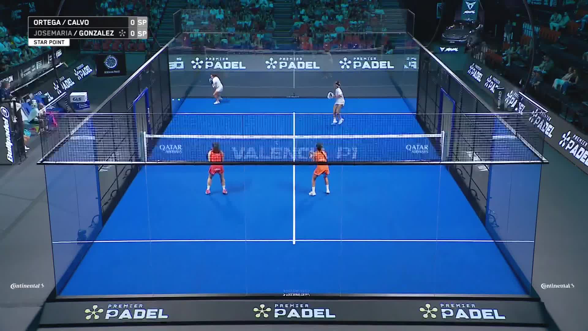 Marta Ortega Gallego - Martina Calvo vs Paula Josemaria Martin - Beatriz Gonzalez Fernandez