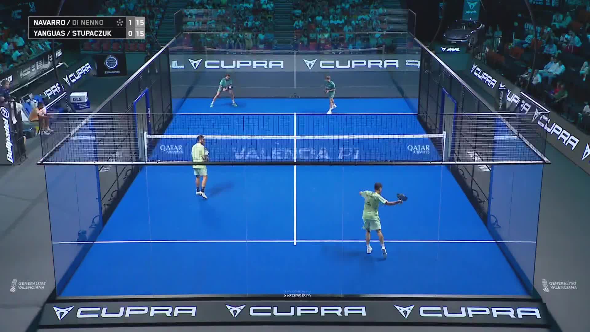 Francisco Navarro - Martin Di Nenno vs Miguel Yanguas - Franco Stupaczuk