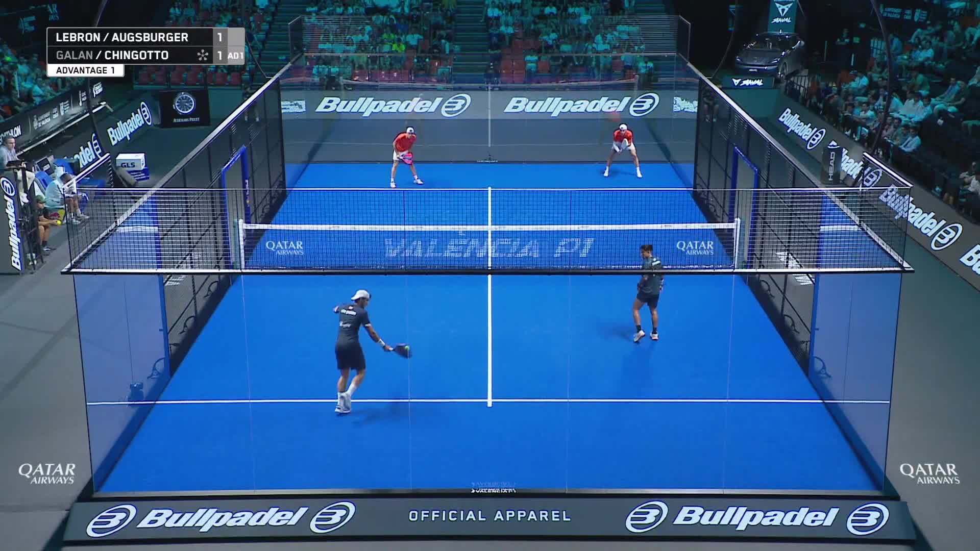 Juan Lebron - Leandro Roman Augsburger vs Alejandro Galan - Federico Chingotto