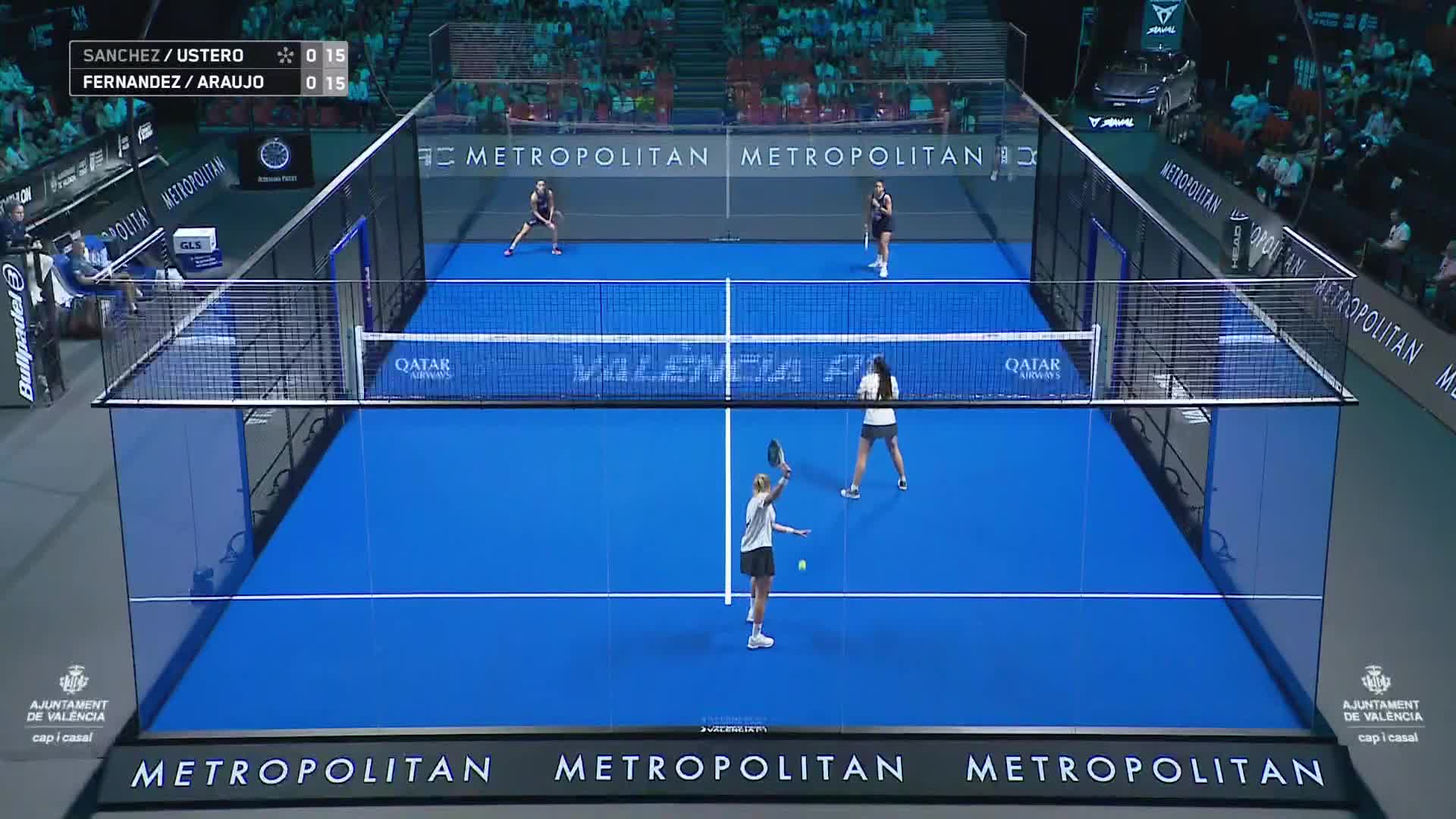 Ariana Sanchez Fallada - Andrea Ustero Prieto vs Claudia Fernandez Sanchez - Sofia Araujo