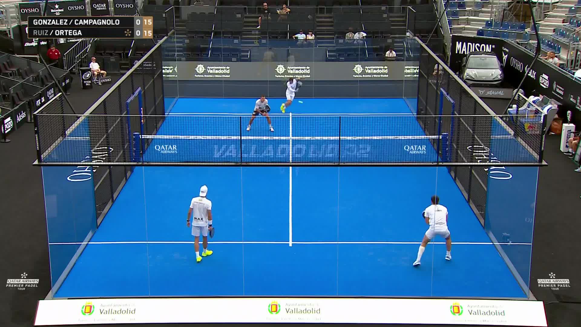 Jeronimo Gonzalez - Lucas Campagnolo vs Victor Ruiz - Mario Ortega
