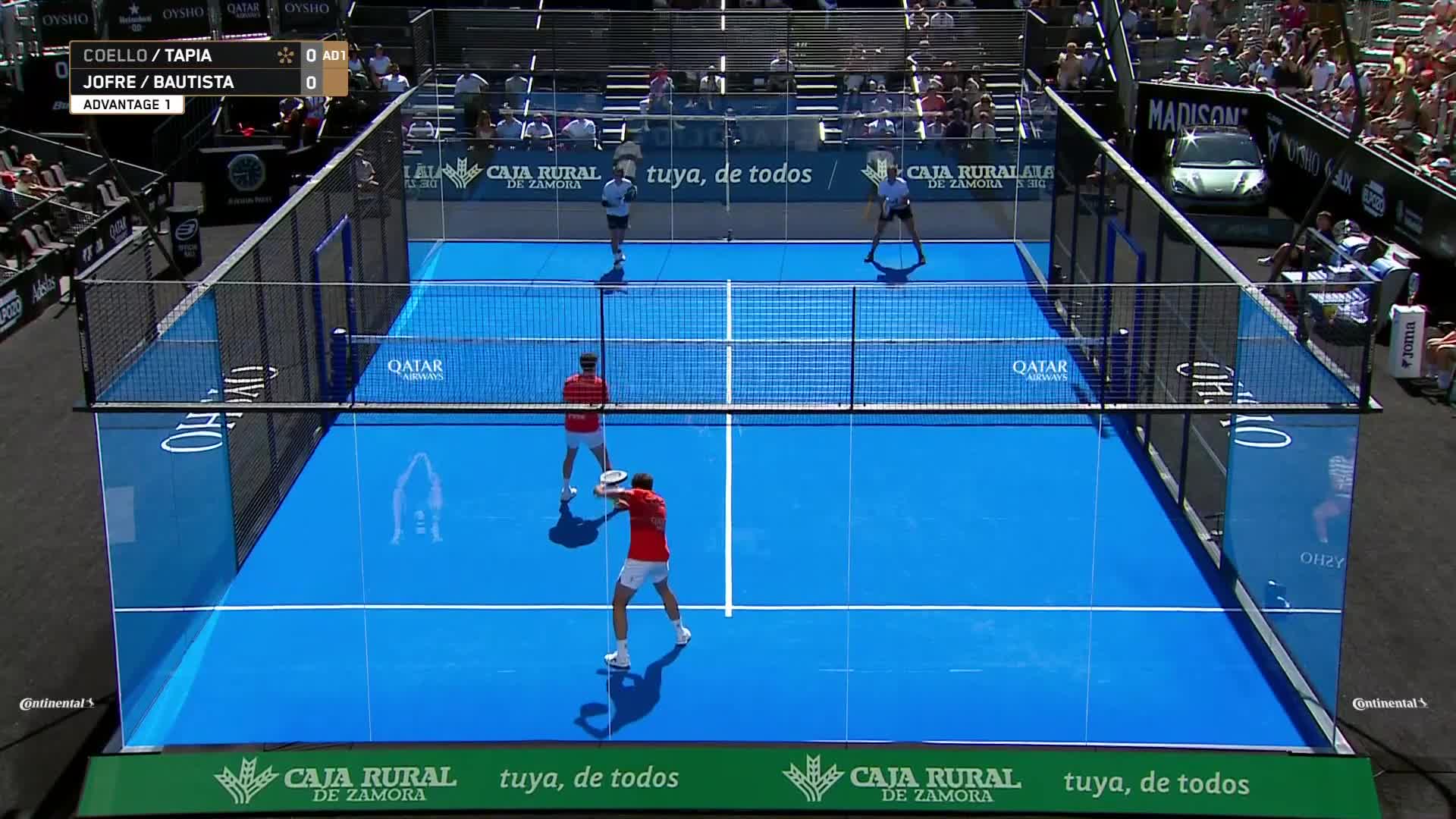 Arturo Coello - Agustin Tapia vs Inigo Jofre - Jairo Bautista