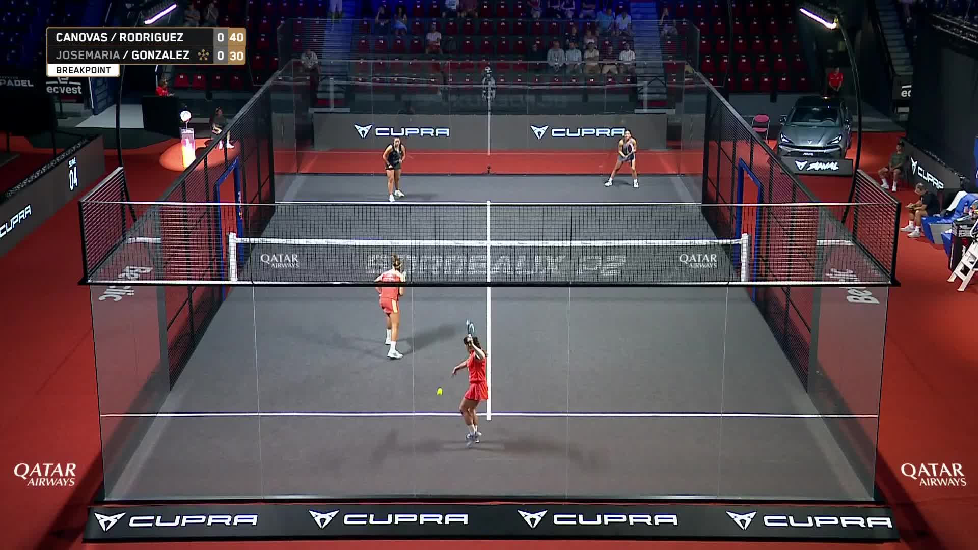 Maria Eulalia Rodriguez Abajo - Noa Canovas Paredes vs Paula Josemaria Martin - Beatriz Gonzalez Fernandez