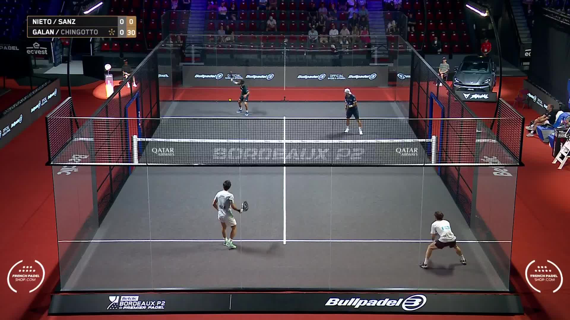 Jorge Nieto Ruiz - Jon Sanz vs Alejandro Galan - Federico Chingotto