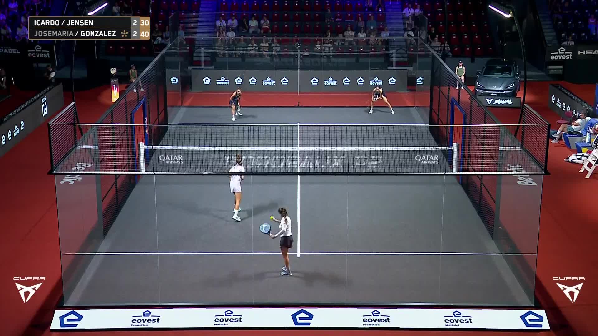 Tamara Icardo Alcorisa - Claudia Jensen vs Paula Josemaria Martin - Beatriz Gonzalez Fernandez