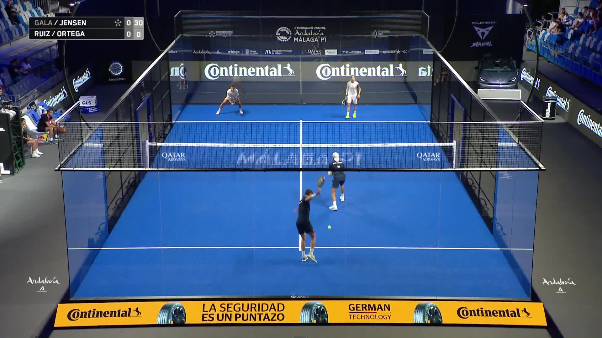 David Gala - Enzo Jensen Sirvent vs Victor Ruiz - Mario Ortega