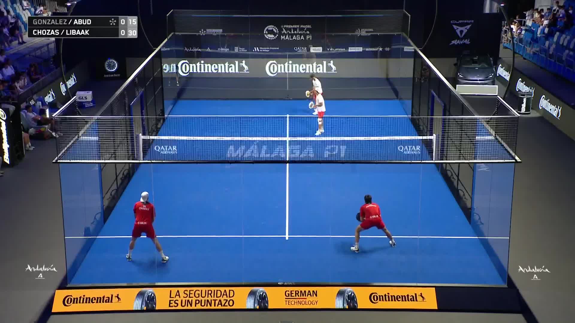 Marcos Gonzalez Blanco - Martin Abud vs Alex Chozas - Valentino Libaak