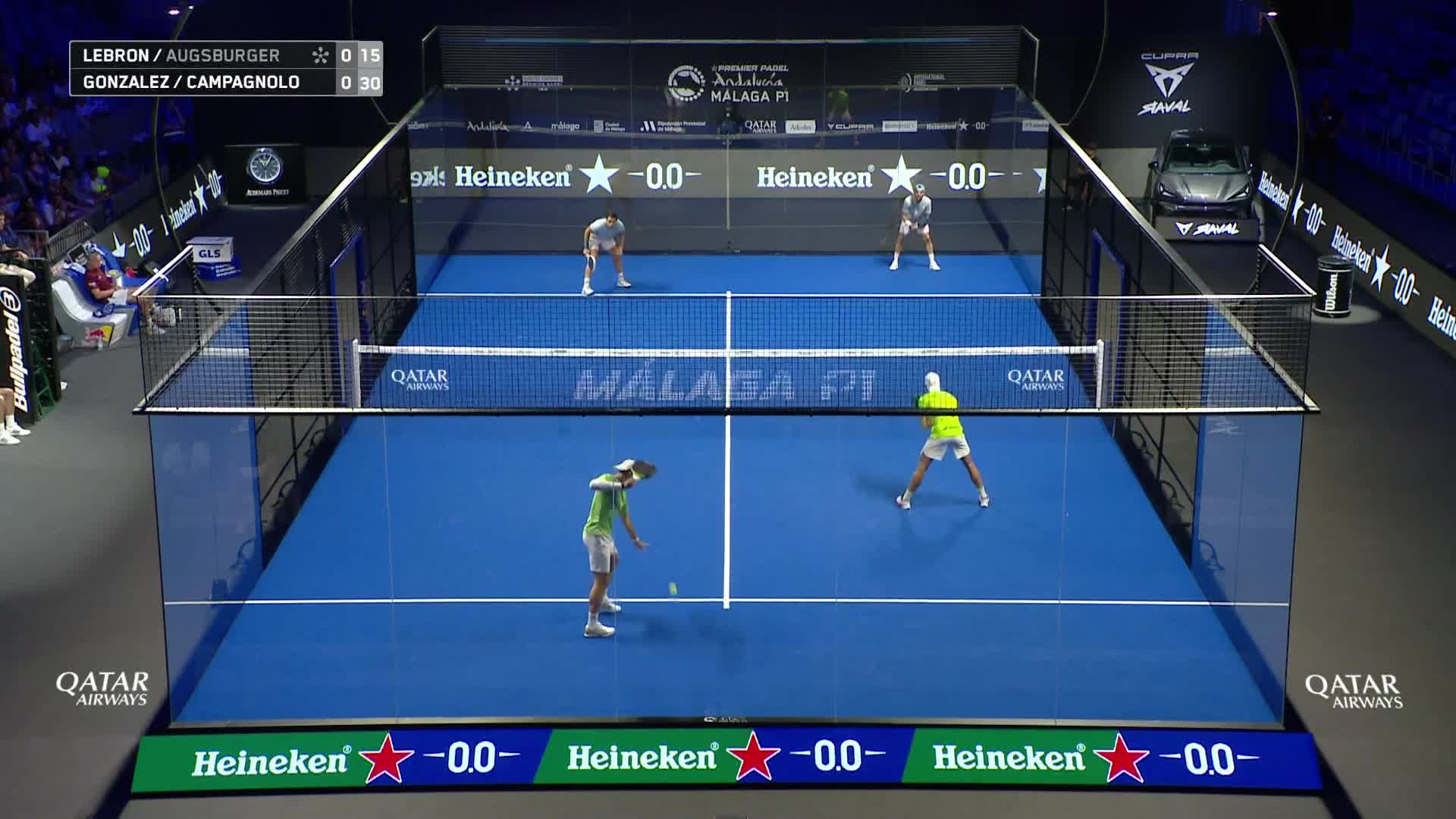 Juan Lebron - Leandro Roman Augsburger vs Jeronimo Gonzalez - Lucas Campagnolo